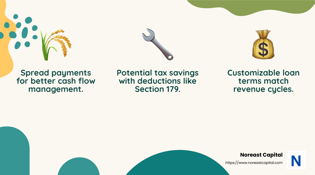 Tax benefits of tractor financing - tractor financing infographic 3_facts_emoji_nature