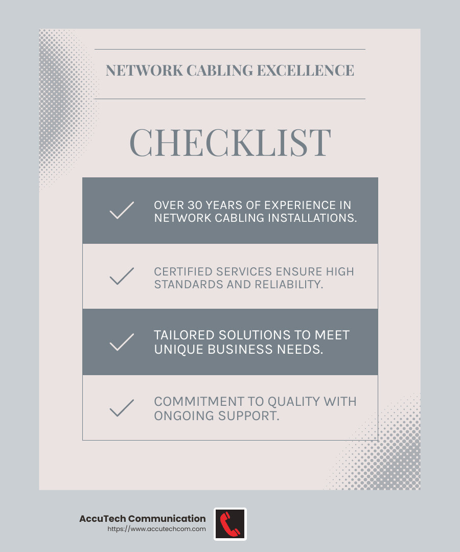 AccuTech Communications Commitment to Quality - network cabling installations infographic checklist-light-blue-grey