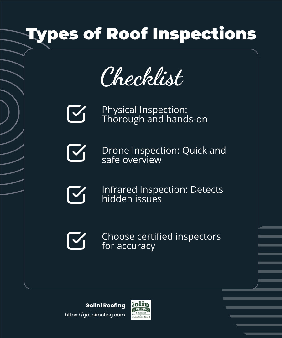 Thermal imaging used in infrared roof inspections can reveal hidden moisture and insulation problems. - does a new roof need to be inspected infographic checklist-dark-blue