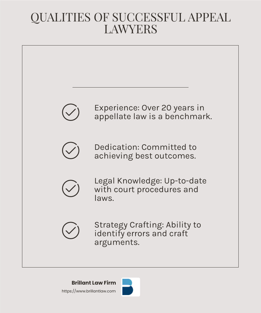 69607a5f3d8a93b8d62a2389e3cda8a84a6cf91d Detailed Reviews of the Top 10 Appeal Lawyers Near You Discover top-rated appeal lawyers near me for expert legal representation and successful appellate strategies. Find the perfect lawyer today! Legal expertise and specialization are crucial for successful appeal lawyers. - appeal lawyers near me infographic checklist-light-beige