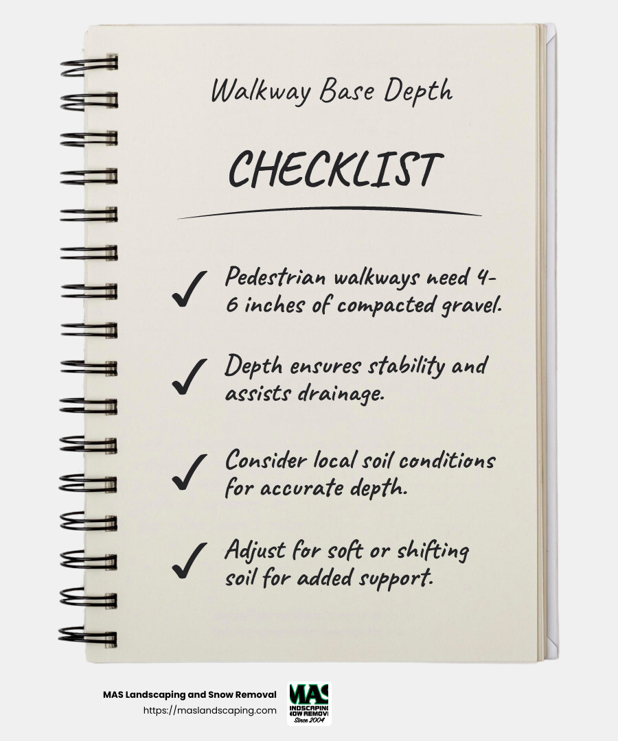 Proper base depth for pedestrian walkways - backyard paver walkway ideas infographic checklist-notebook