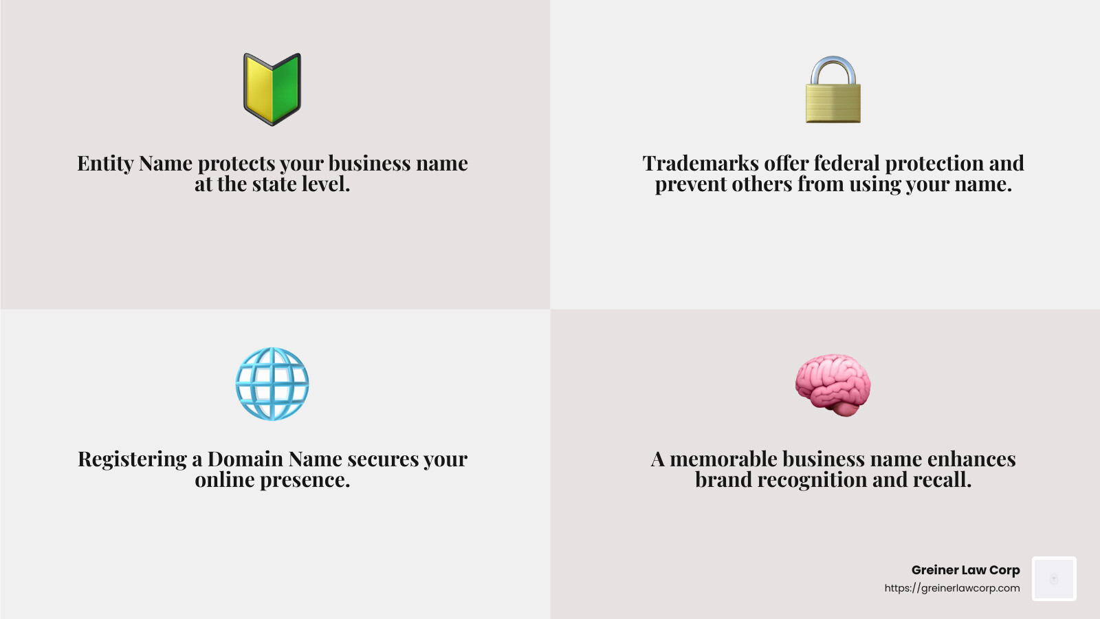 Legal protection of business names at different levels - business name infographic 4_facts_emoji_grey