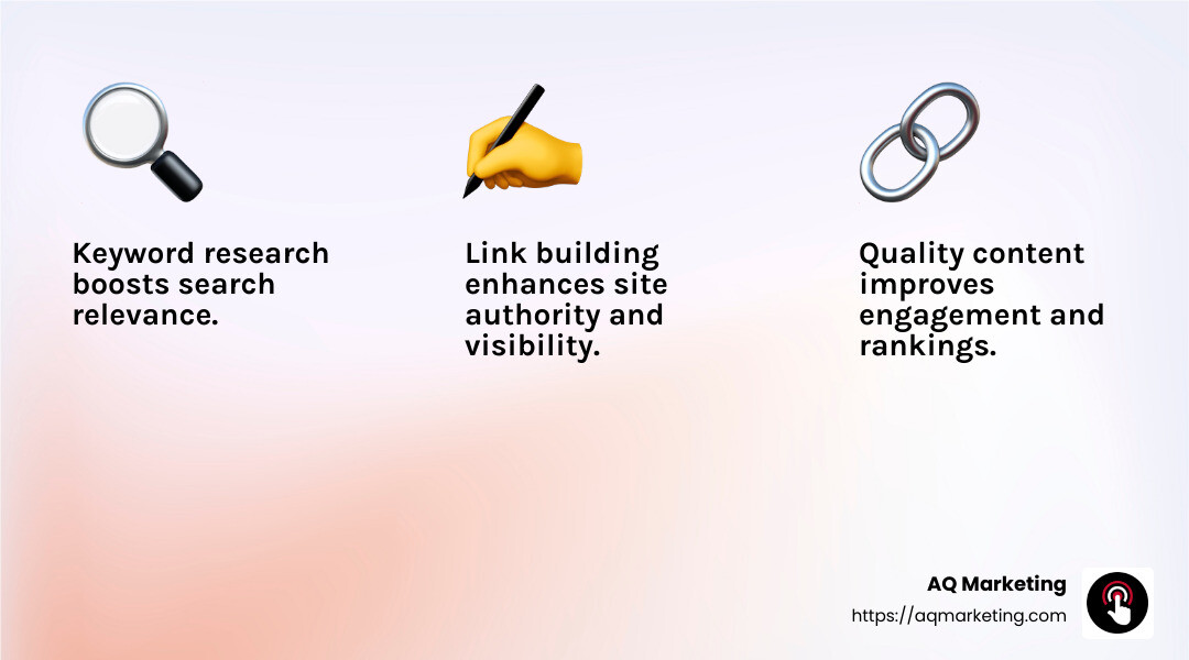 SEO Consultant Tasks - search engine optimization consultant infographic 3_facts_emoji_light-gradient