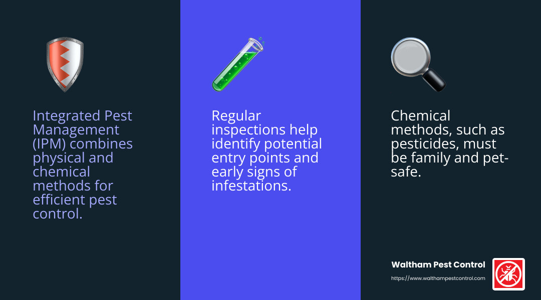 Integrated Pest Management Explained - Pest Control Services Billerica MA infographic 3_facts_emoji_blue