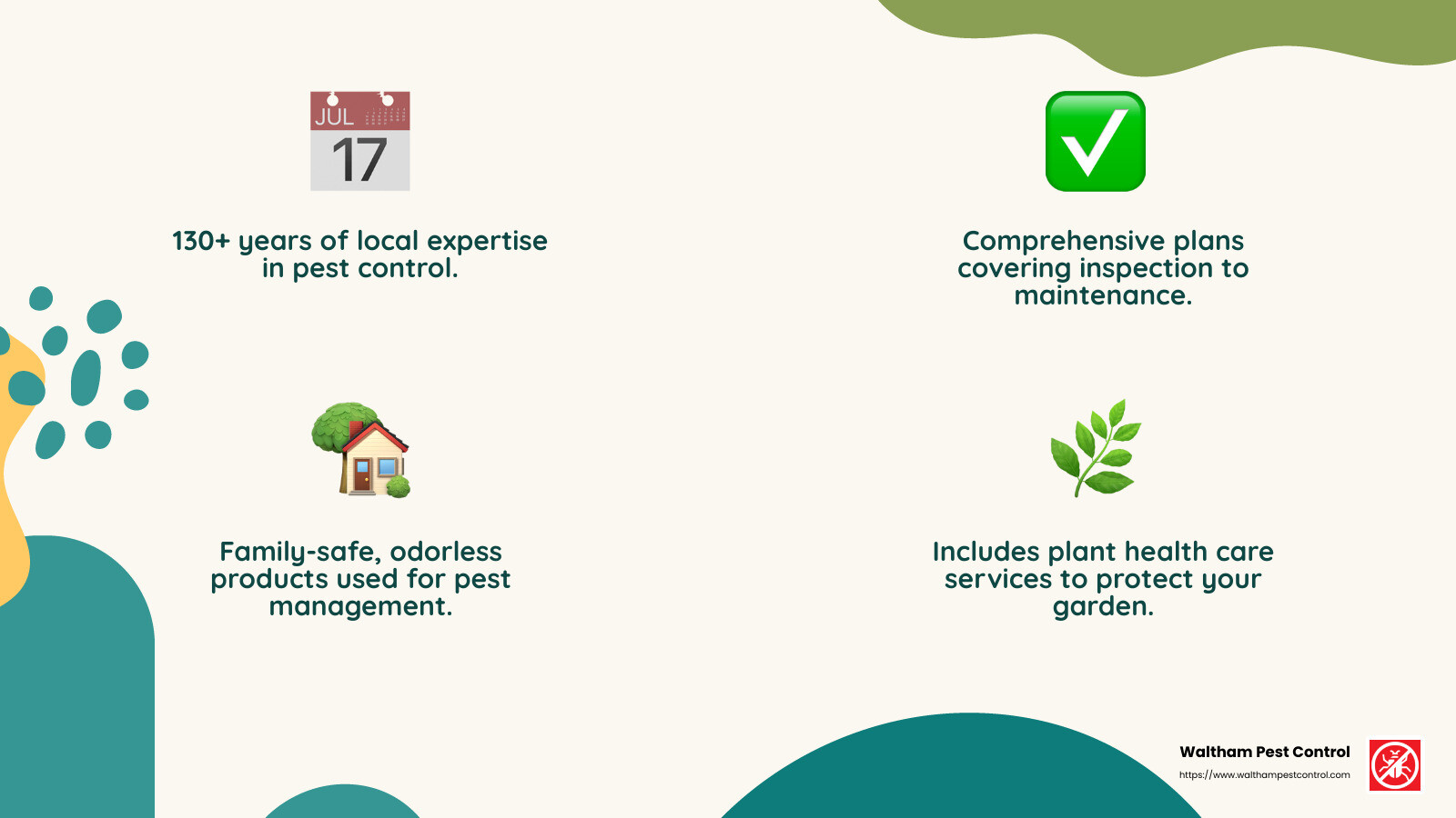 Waltham Pest Control's personalized plans offer custom solutions for every home. - Pest Control Services Billerica MA infographic 4_facts_emoji_nature