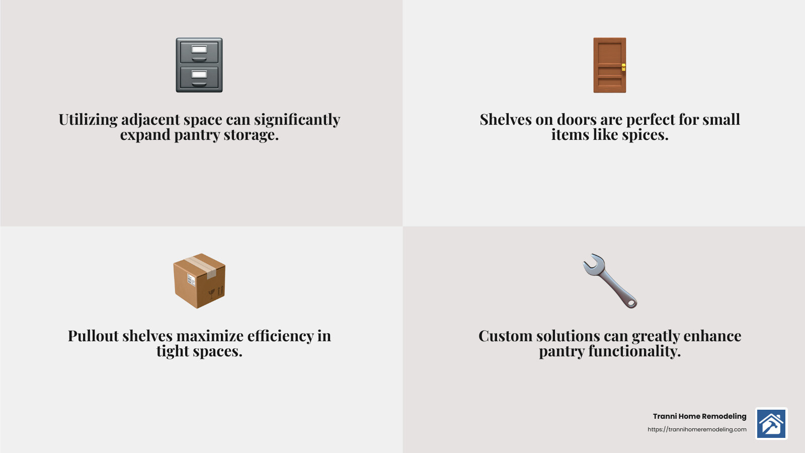 Transform Your Kitchen with These Pantry Cabinet Ideas 3 Shelves on doors can maximize storage in small pantries - pantry cabinet ideas infographic 4_facts_emoji_grey