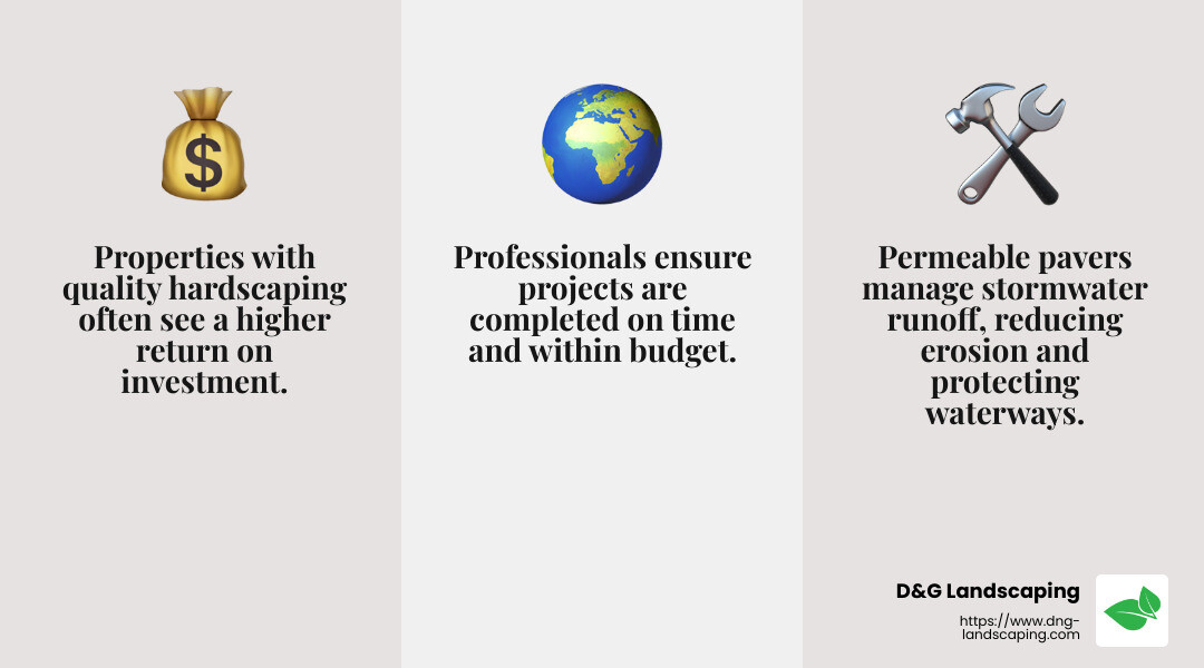 Professional Expertise in Hardscape Design - hardscape design company infographic 3_facts_emoji_grey