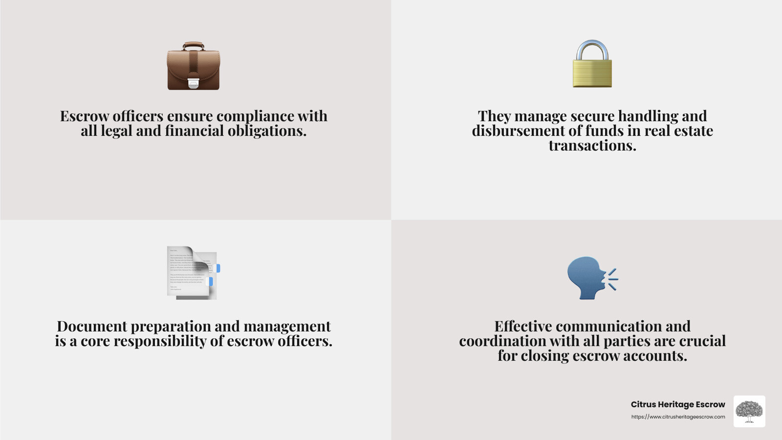 Citrus Heritage Escrow: Trusted Services - escrow officer responsibilities infographic 4_facts_emoji_grey