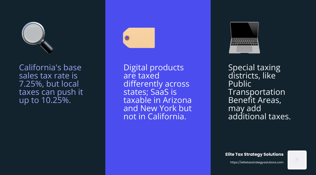 Understanding these factors can help your business stay compliant and avoid costly penalties. - multi state sales tax compliance infographic 3_facts_emoji_blue