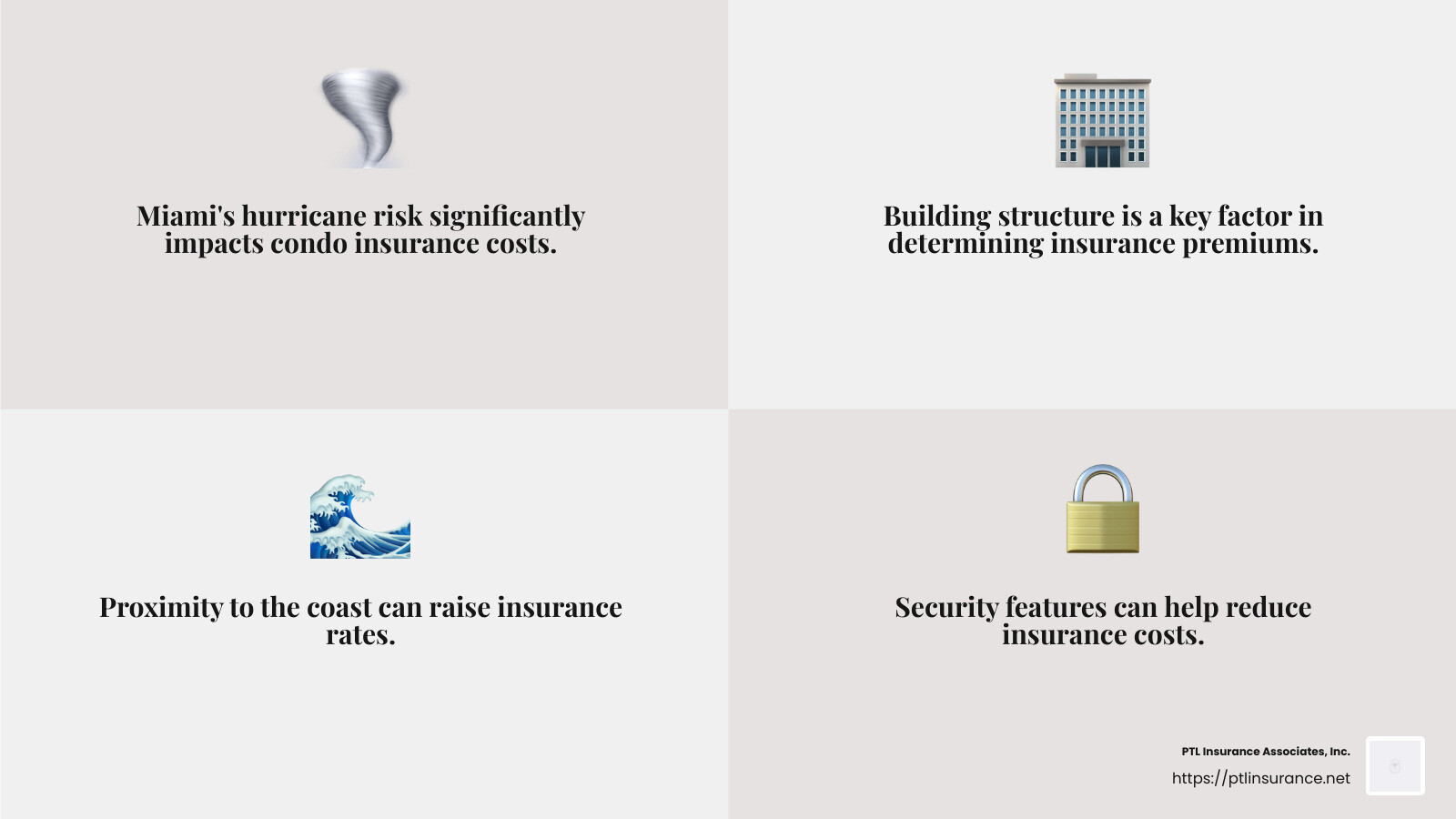 ae6663610c72c50fe3fea25ca3da208747bef8cb Miami Condo Insurance: Which Policy is Right for You? Discover the best condo insurance Miami Florida has to offer. Learn about costs, coverage, and saving tips tailored for your needs. Average cost comparison - condo insurance miami florida infographic 4_facts_emoji_grey