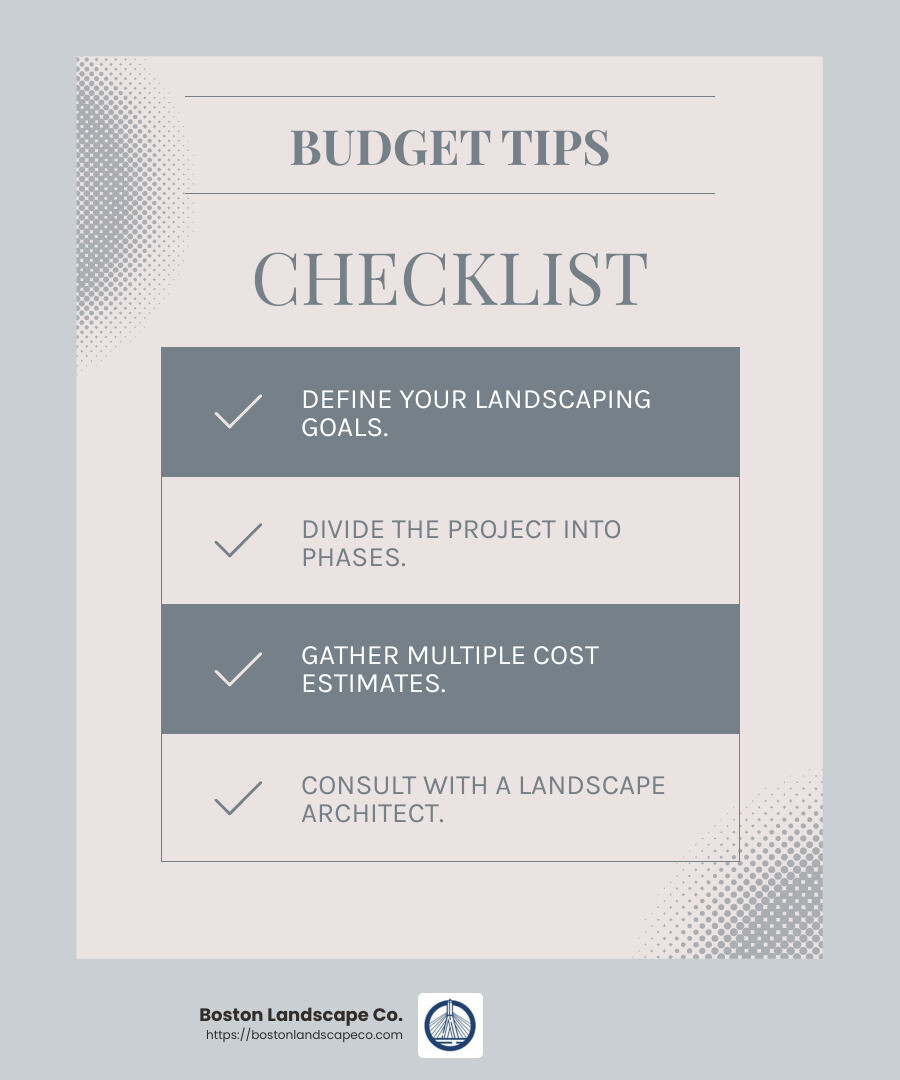 Budget Planning for Landscaping - landscaping boston infographic checklist-light-blue-grey
