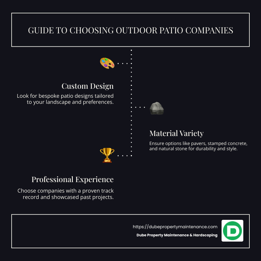 quick guide to selecting outdoor patio companies - outdoor patio companies infographic infographic-line-3-steps-dark