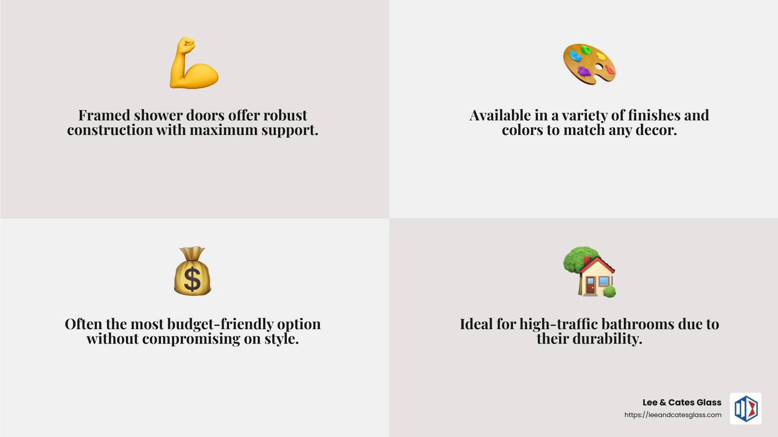 Quote on the benefits of framed shower doors - Custom shower doors Jacksonville infographic 4_facts_emoji_grey Quote on the benefits of framed shower doors - Custom shower doors Jacksonville infographic 4_facts_emoji_grey