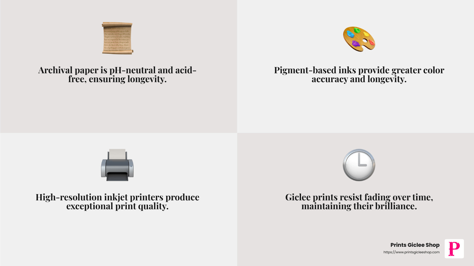 Archival inks used in giclee prints ensure long-lasting color vibrancy - giclee prints infographic 4_facts_emoji_grey Archival inks used in giclee prints ensure long-lasting color vibrancy - giclee prints infographic 4_facts_emoji_grey