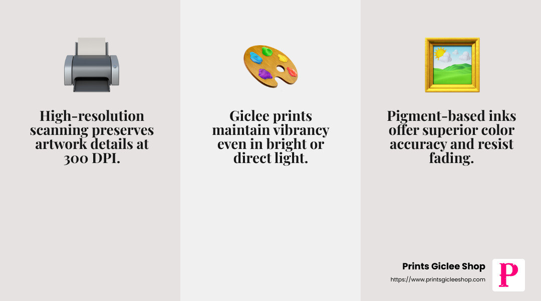 Pigment-based inks provide superior color accuracy and longevity. - giclee prints infographic 3_facts_emoji_grey Pigment-based inks provide superior color accuracy and longevity. - giclee prints infographic 3_facts_emoji_grey