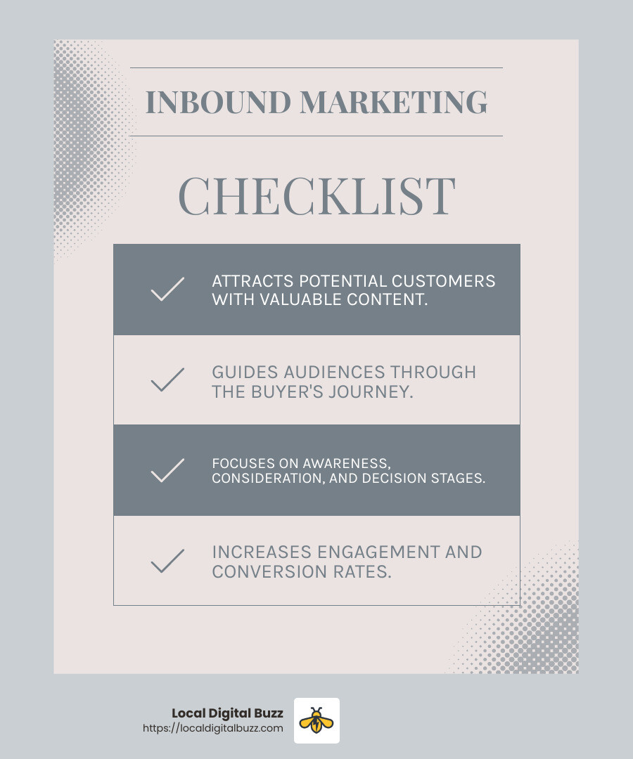 Inbound Marketing Strategy - Content marketing agency Florida infographic checklist-light-blue-grey
