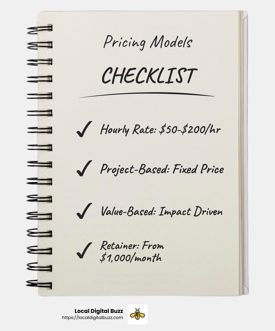 Subscription Packages Infographic - Content marketing agency Florida infographic checklist-notebook
