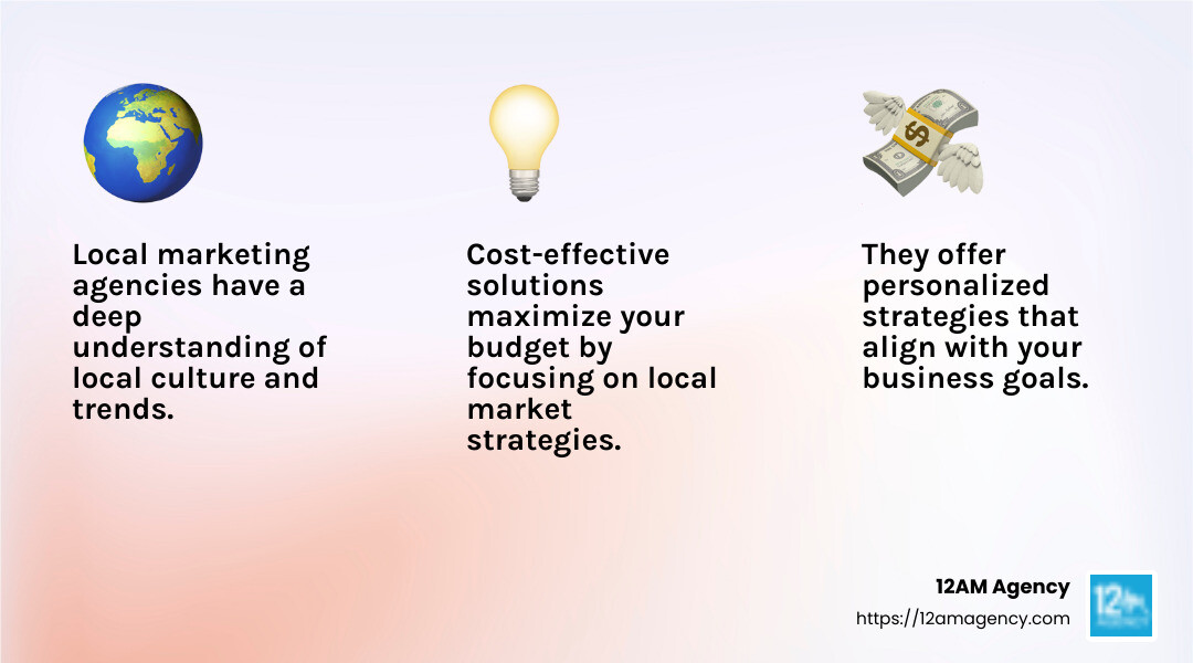 Local expertise - local marketing agency near me infographic 3_facts_emoji_light-gradient