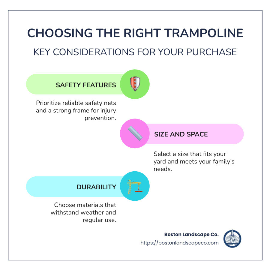 Benefits of trampolines - trampolines near me infographic infographic-line-3-steps-colors