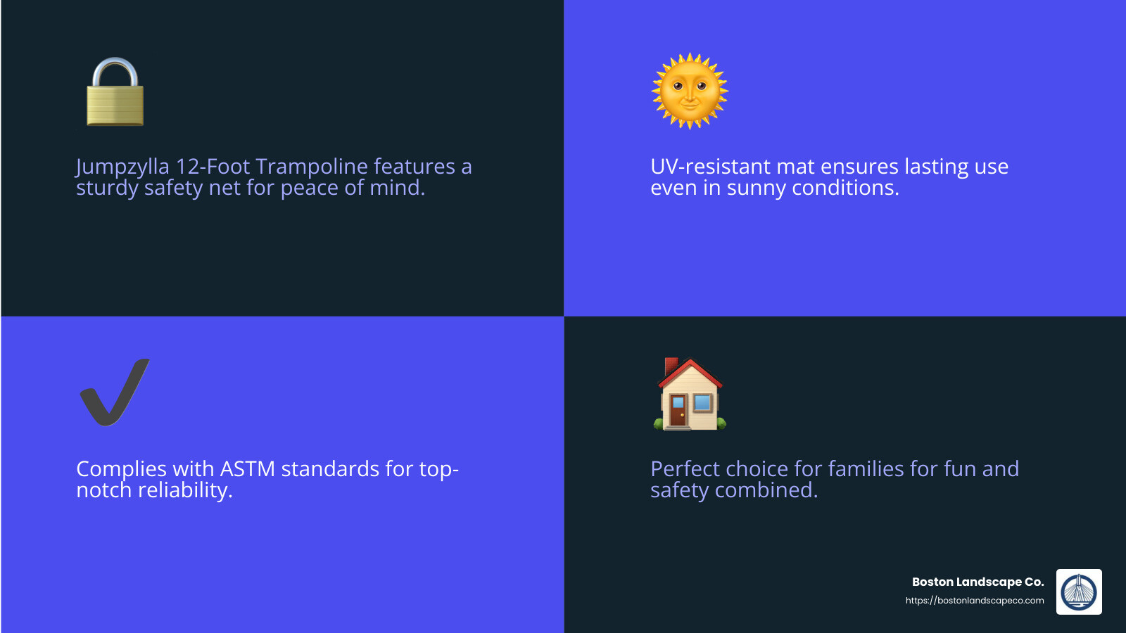 Jumpzylla 12-Foot Trampoline Safety Features - trampolines near me infographic 4_facts_emoji_blue