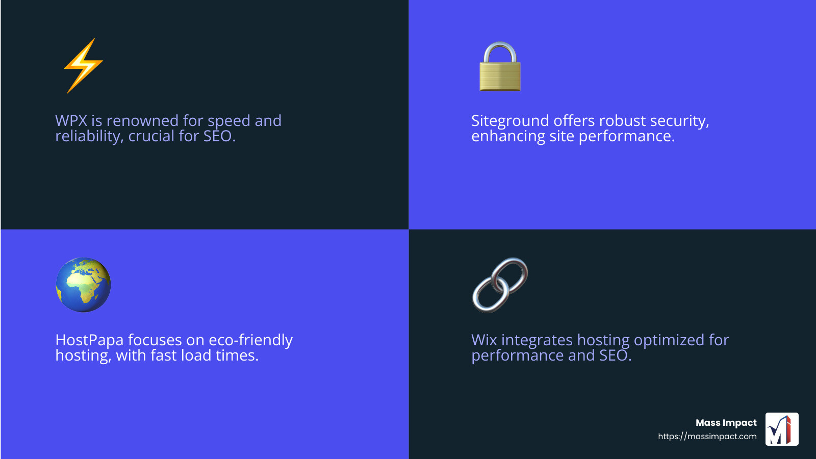 Choose the right hosting for better SEO performance - best website builder for seo infographic 4_facts_emoji_blue Choose the right hosting for better SEO performance - best website builder for seo infographic 4_facts_emoji_blue