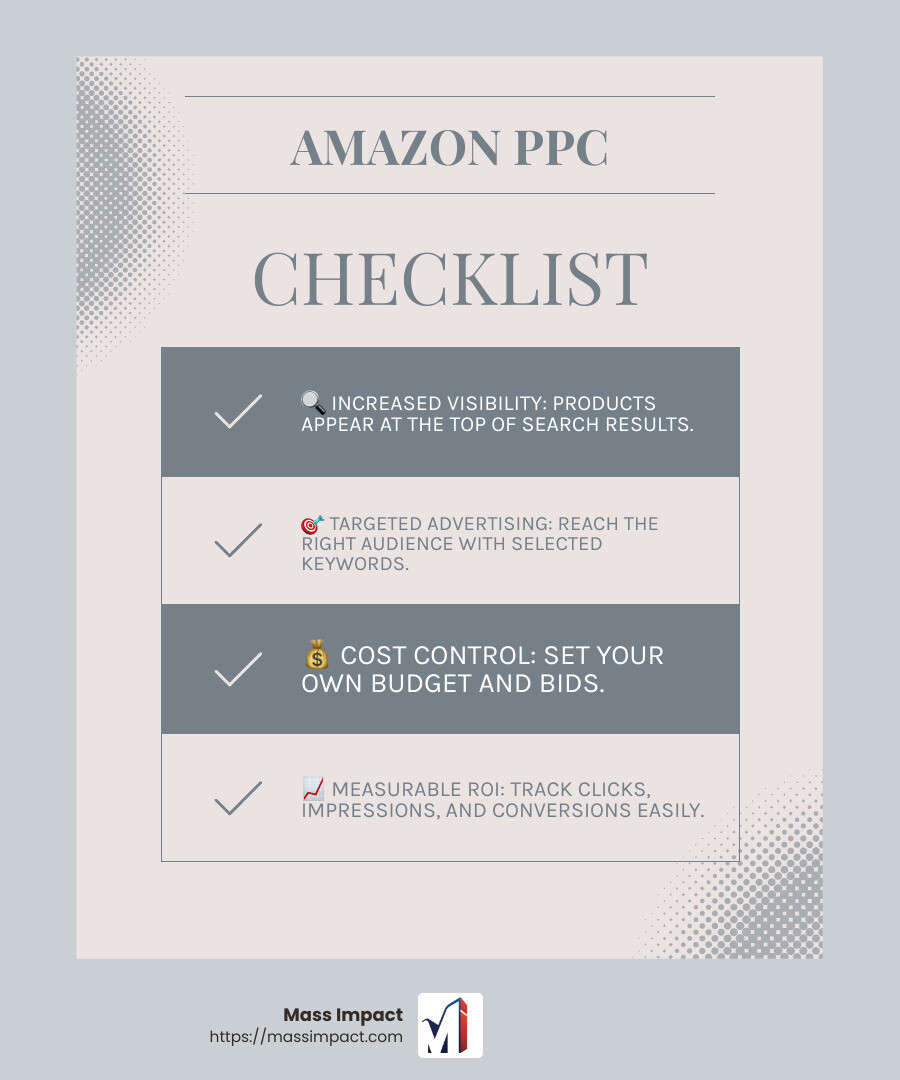 Amazon PPC Model: Cost-Effective and Targeted - amazon ppc advertising services infographic checklist-light-blue-grey