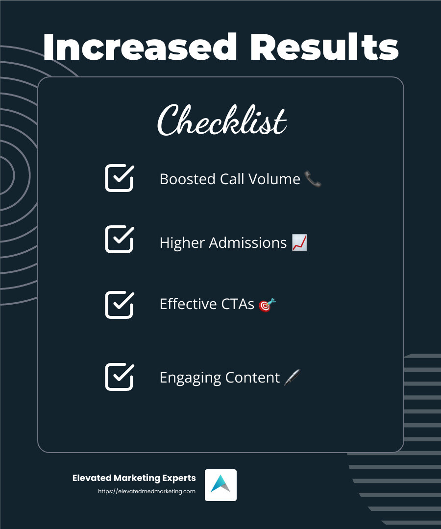 Harmony Ridge Recovery Center's increased call volume and admissions - aesthetic clinic website design infographic checklist-dark-blue