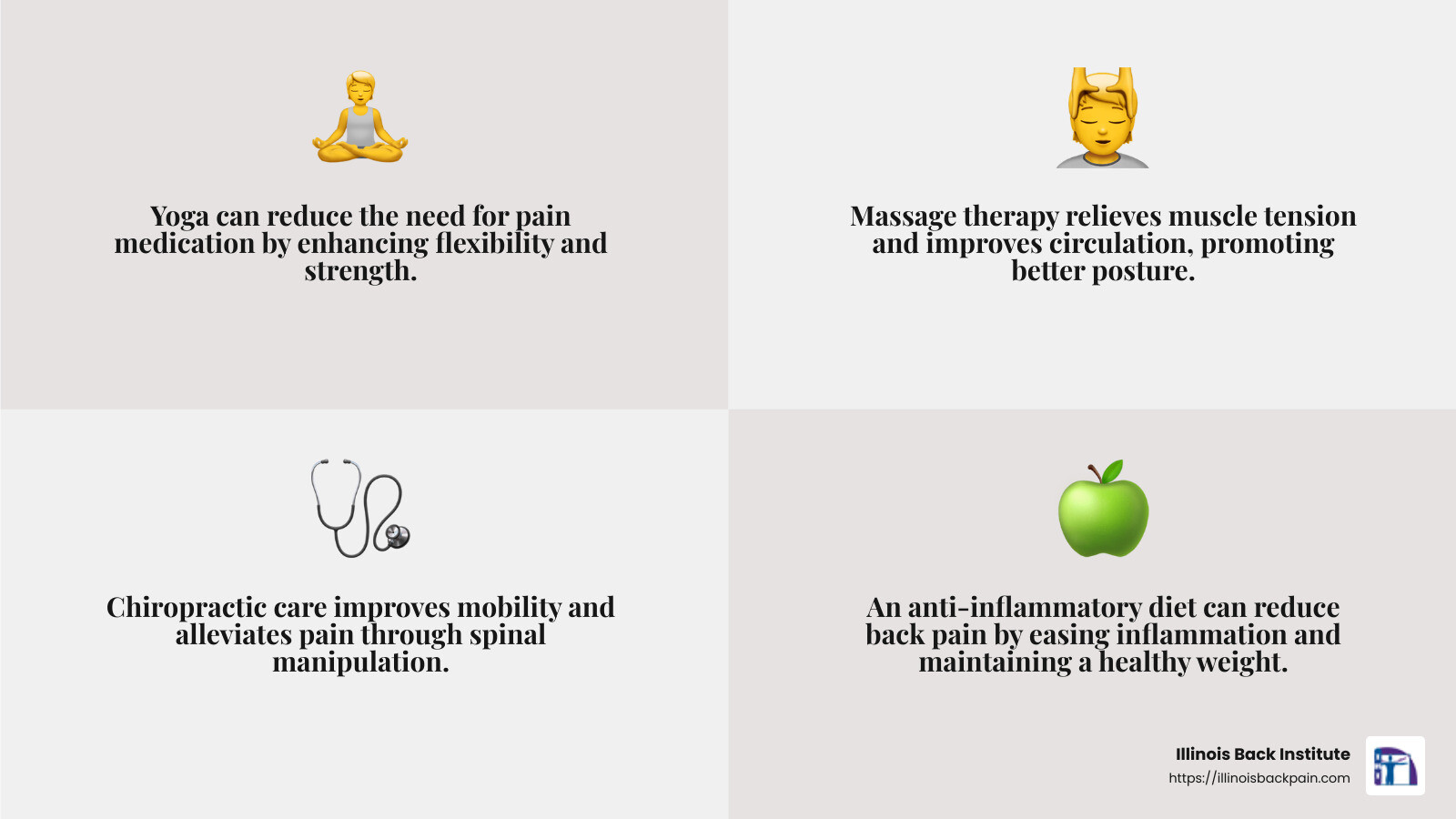 Acupuncture involves inserting thin needles into specific points on the body to stimulate energy flow and promote healing. - Alternative back pain treatments infographic 4_facts_emoji_grey