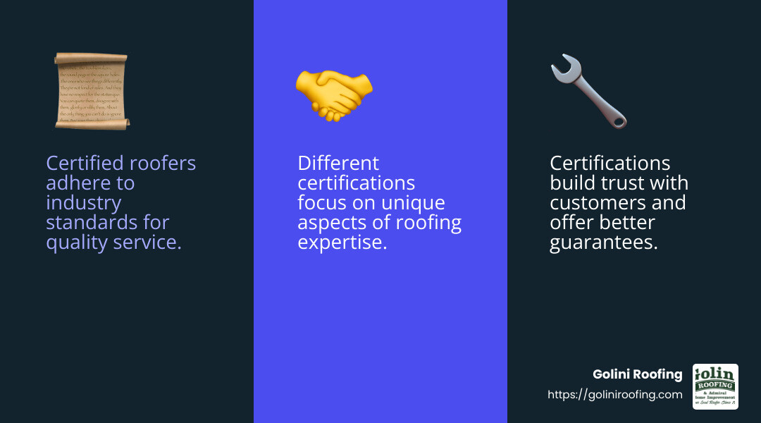 Proves contractor's skills and professionalism - roofing certification infographic 3_facts_emoji_blue