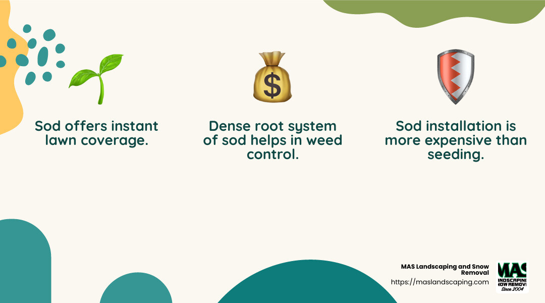 Sod is the most common option people choose - grass installation infographic 3_facts_emoji_nature