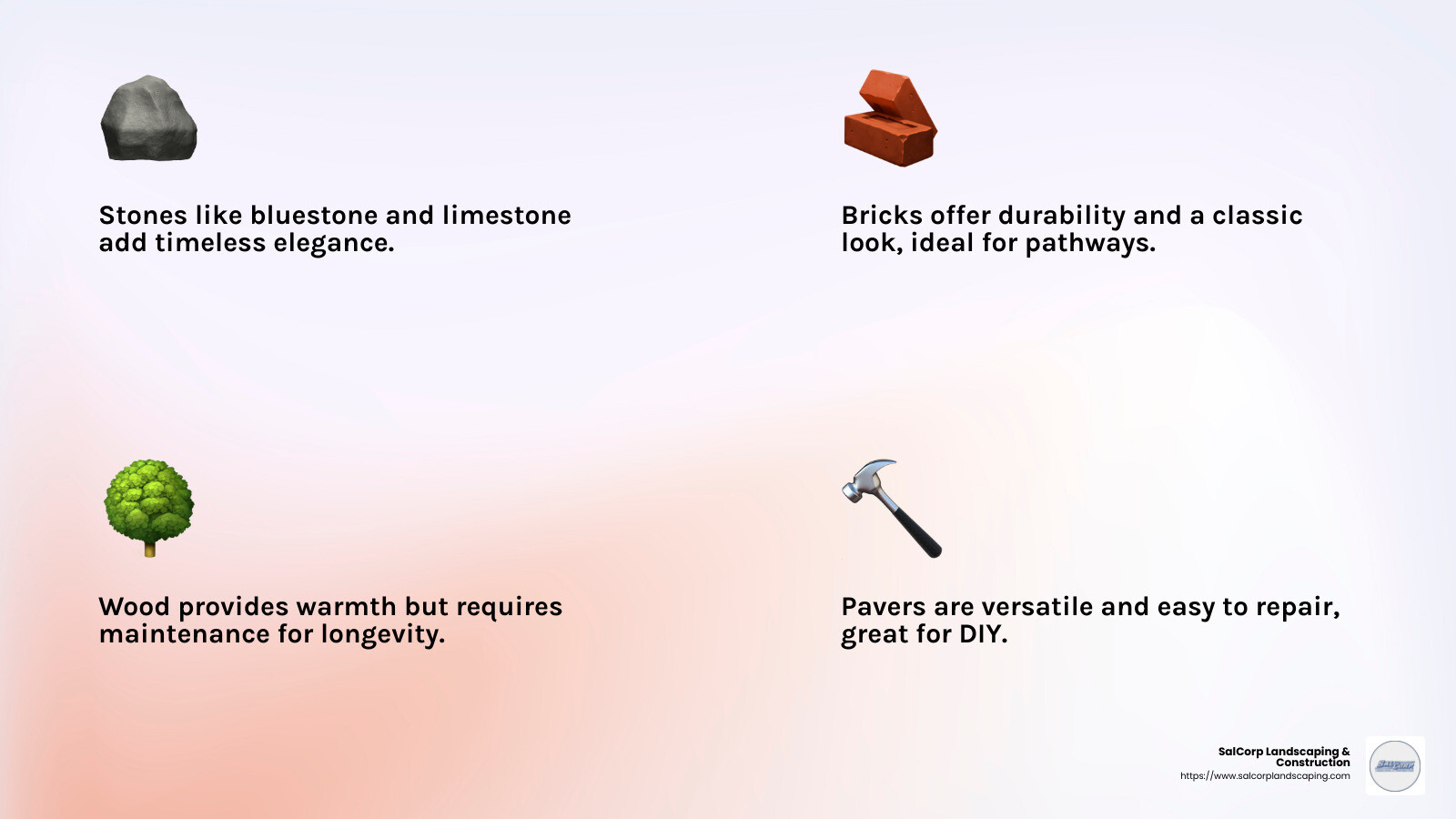 Understanding Hardscape Materials - hardscapes installation infographic 4_facts_emoji_light-gradient