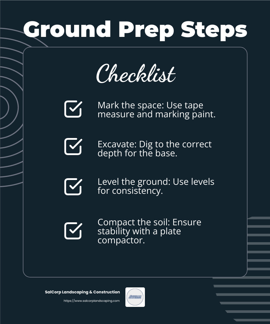 The importance of compacting soil for stability - hardscapes installation infographic checklist-dark-blue