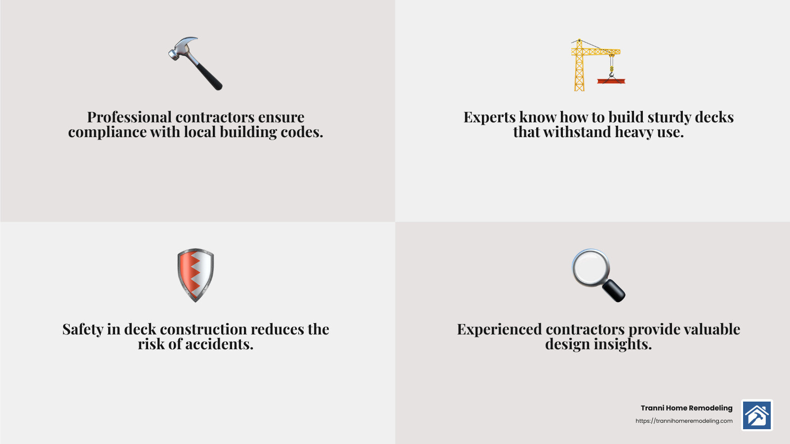 Safety in deck construction is crucial for long-term durability. - deck installation contractors near me infographic 4_facts_emoji_grey
