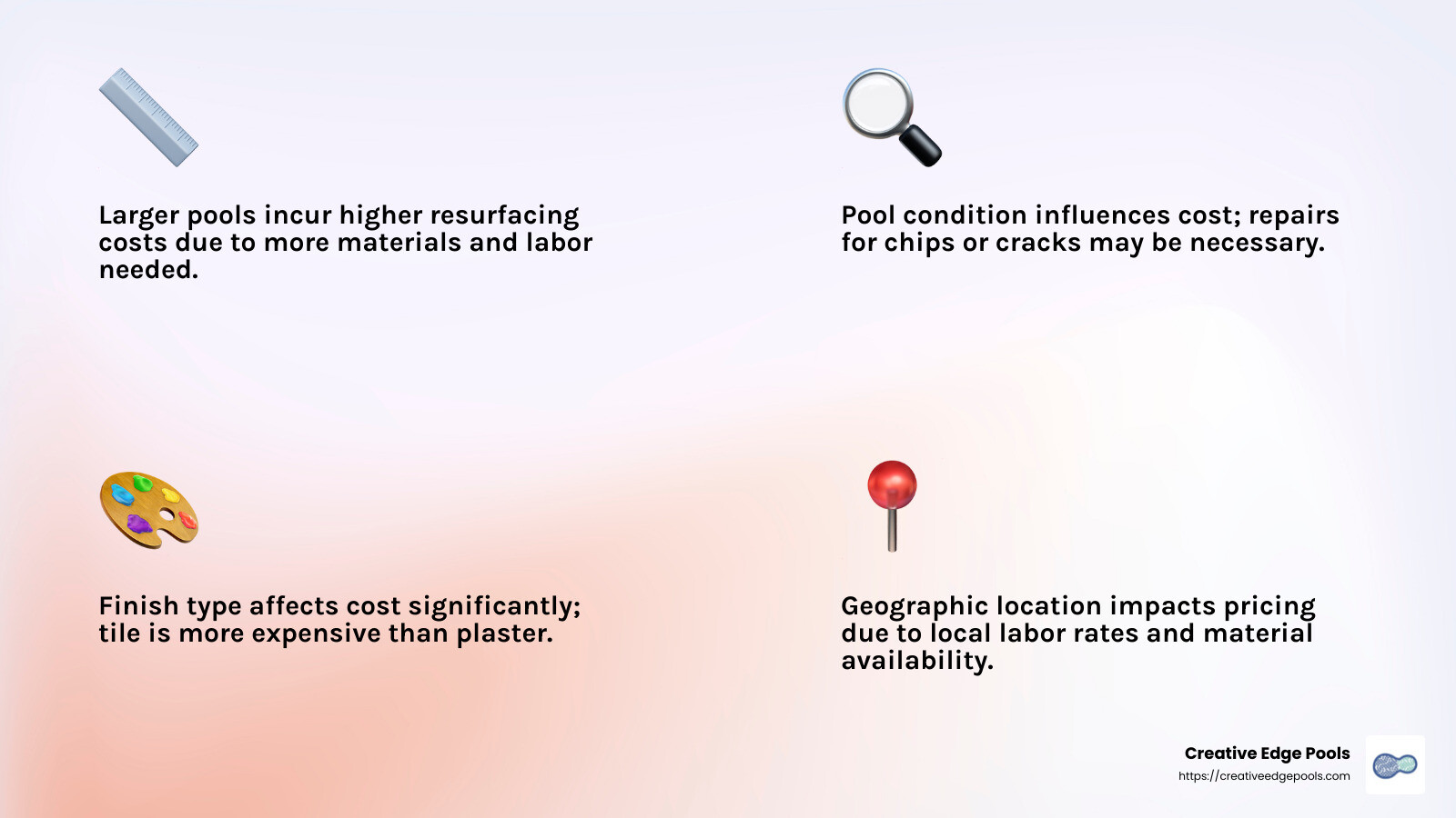 Factors Affecting Pool Resurfacing Costs - resurfacing gunite pool cost infographic 4_facts_emoji_light-gradient