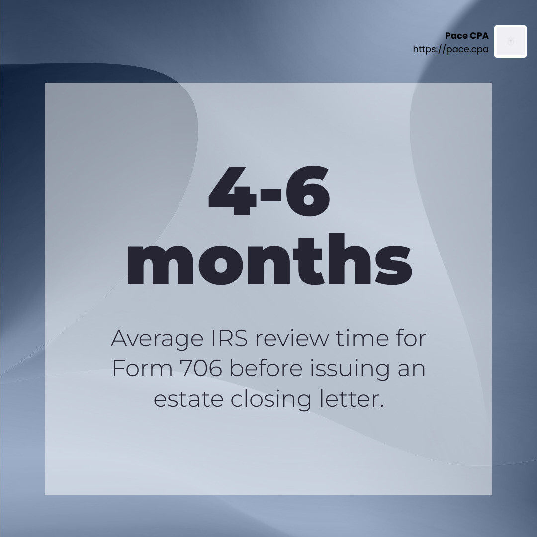 Finalizing an Estate: Crafting the Closing Letter to Beneficiaries ...