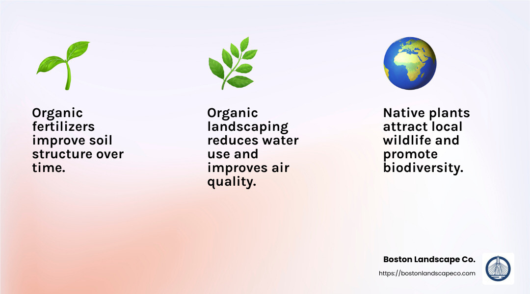 Organic landscaping supports local biodiversity. - organic landscaping lexington ma infographic 3_facts_emoji_light-gradient