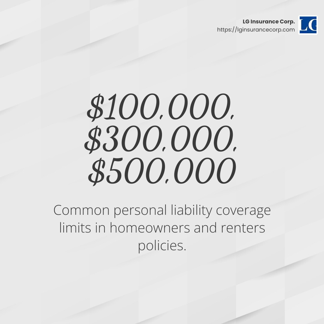 Stat: Homeowners and renters policies commonly offer three limits of personal liability coverage: $100,000, $300,000, and $500,000. - Personal liability insurance infographic simple-stat-light