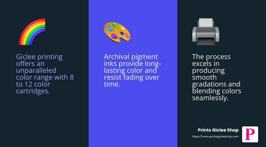 Giclee printing process infographic - giclee paper prints infographic 3_facts_emoji_blue Giclee printing process infographic - giclee paper prints infographic 3_facts_emoji_blue