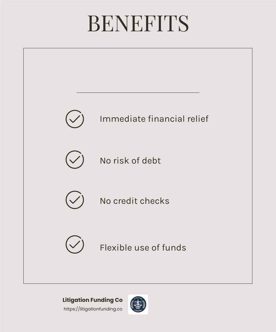 Benefits of Cash Settlements - cash for settlements infographic checklist-light-beige