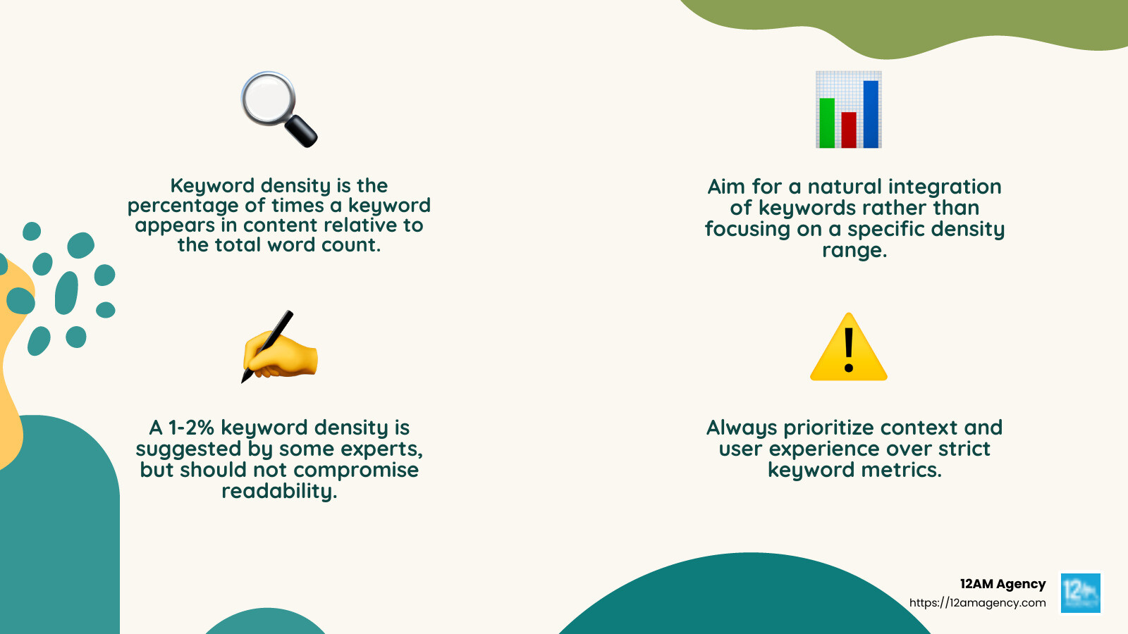 Keyword density example - how many keywords for seo infographic 4_facts_emoji_nature