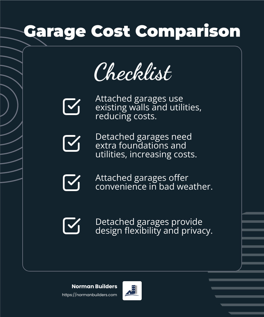 Garage addition to home 5 easy valuable changes