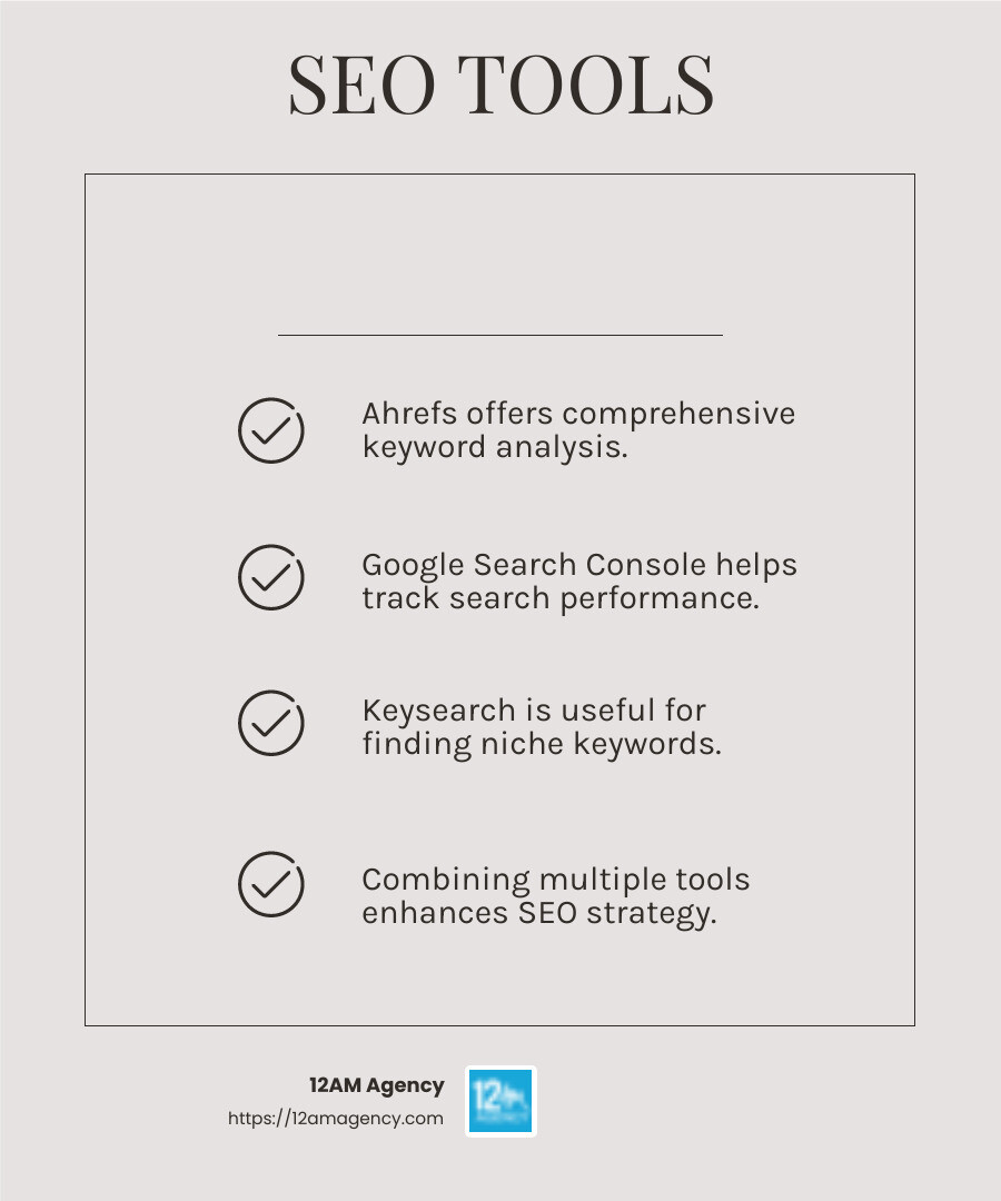 Ahrefs tool showing keyword analysis for SEO - how many keywords for seo infographic checklist-light-beige
