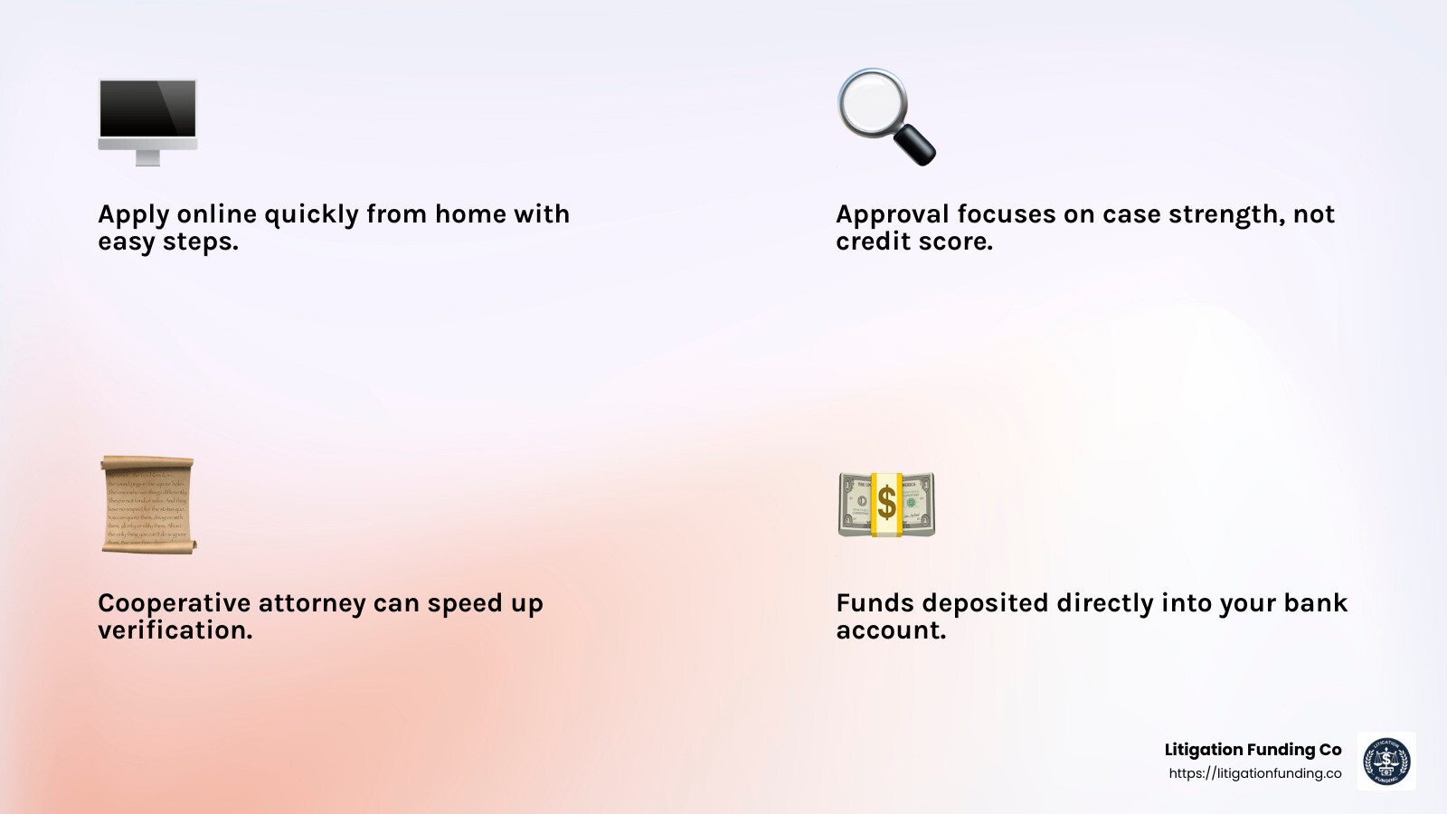 Streamlined process for quick disbursement - cash advance same day funding no credit check infographic 4_facts_emoji_light-gradient
