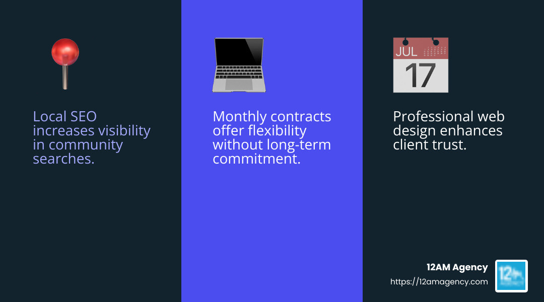 AttorneySync's flexible monthly contracts offer law firms the freedom to adapt their SEO strategies without long-term commitments. - law firm seo agency infographic 3_facts_emoji_blue
