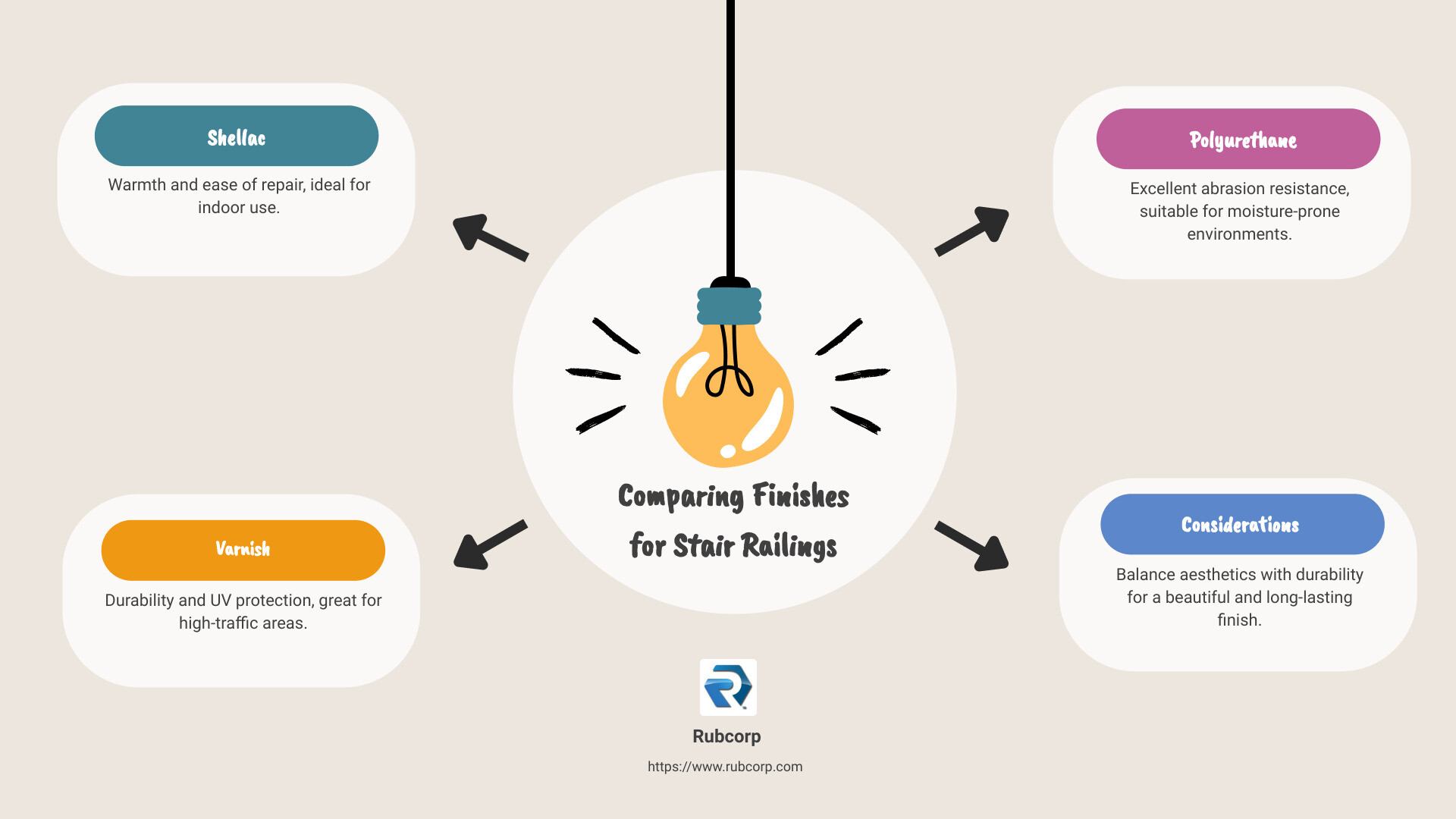 Choosing the Right Finish for Your Stair Railing Shellac, Varnish, or