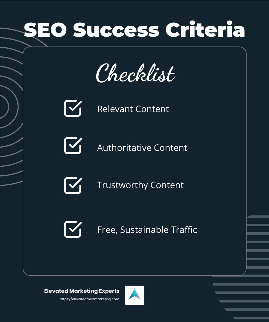 Search engines prioritize content that is relevant, authoritative, and trustworthy. - SEO content marketing strategies infographic checklist-dark-blue