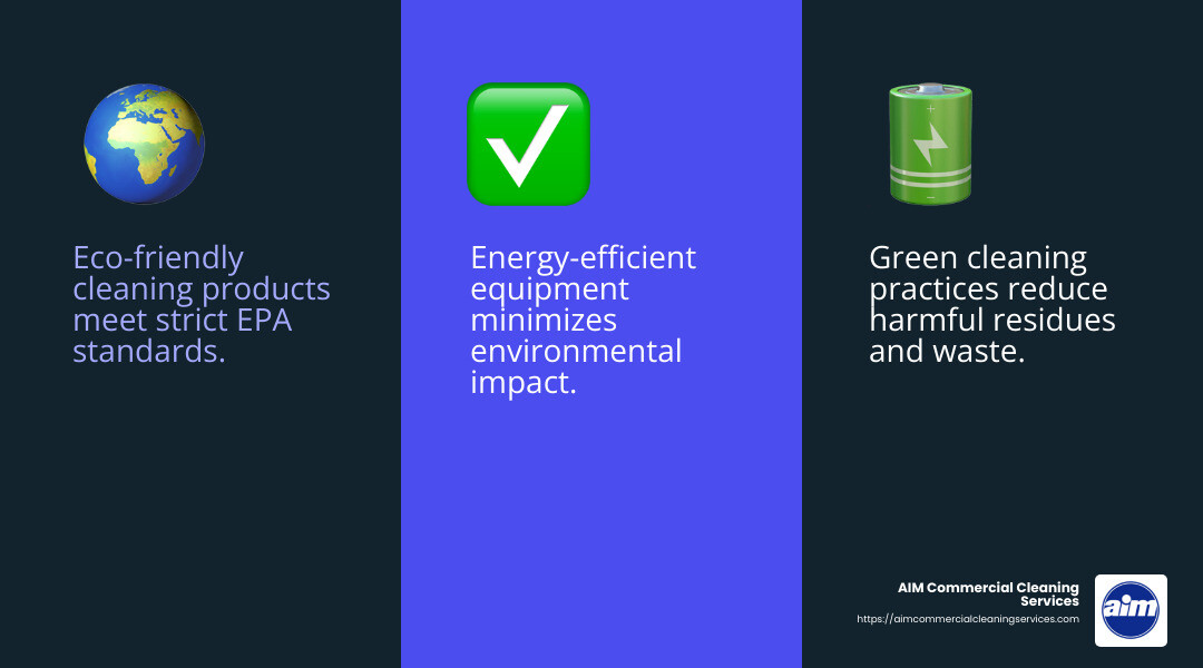 Eco-friendly practices in cleaning services - national office cleaning companies infographic 3_facts_emoji_blue