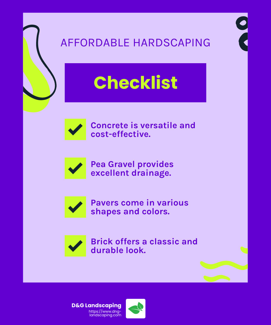Affordable Hardscape Materials - hardscape companies infographic checklist-fun-neon