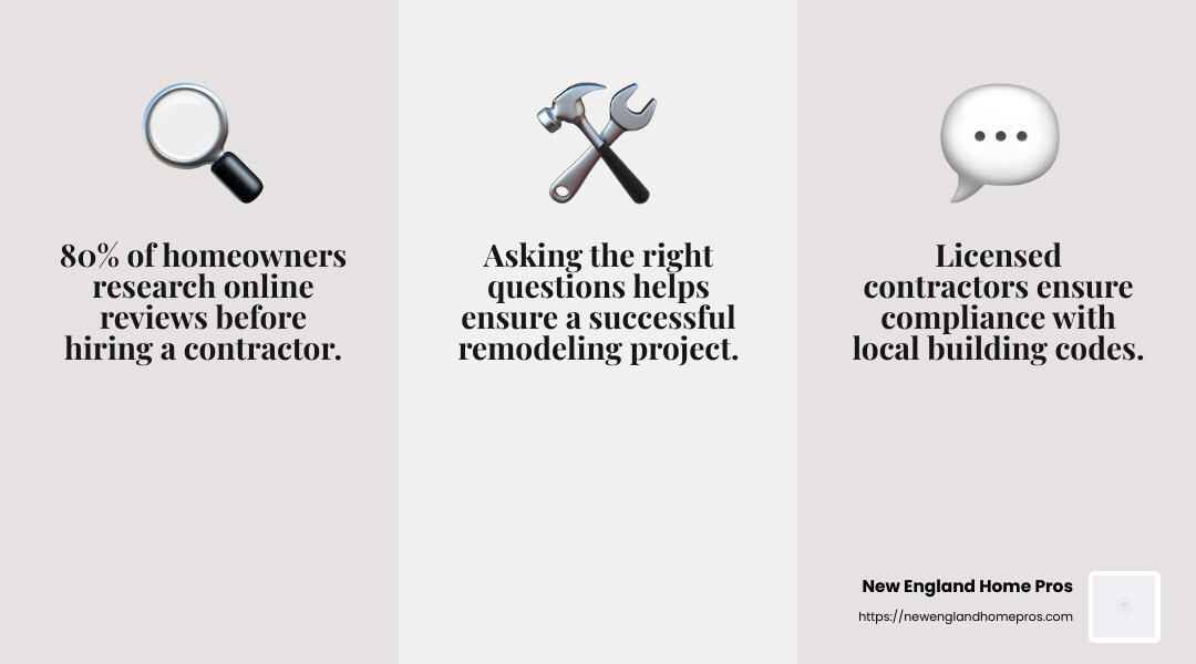 Choosing the right contractor is key to a successful basement remodel - basement remodel companies near me infographic 3_facts_emoji_grey