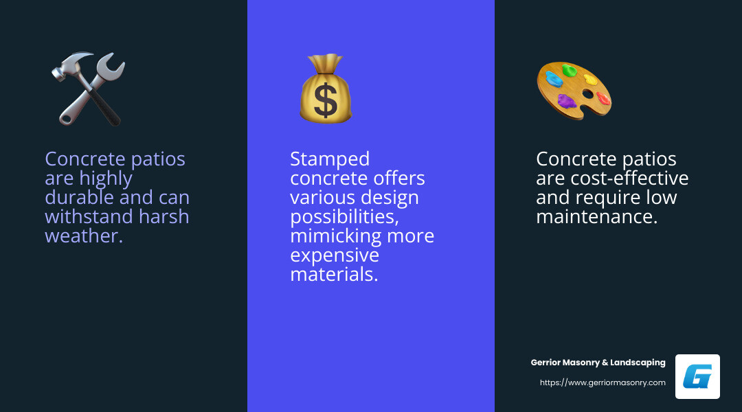 Concrete Patios Offer Durability and Cost-Effectiveness - patio installers near me infographic 3_facts_emoji_blue